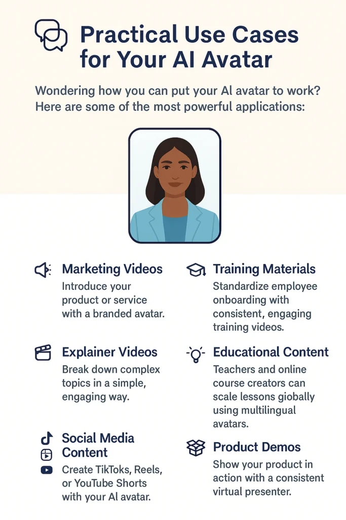 ai avatar use cases