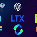best ai video generator