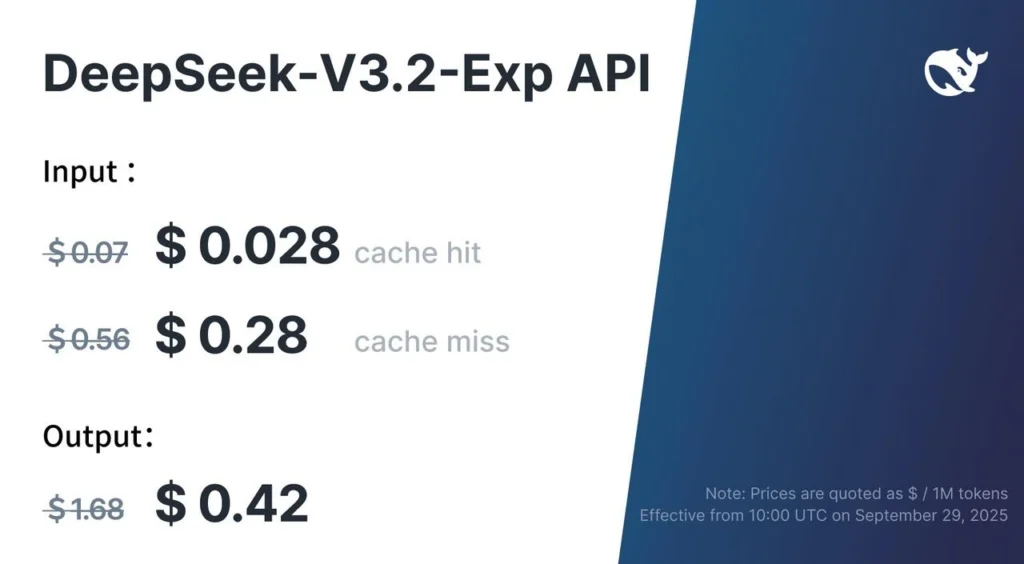 deepseek v3.2 exp