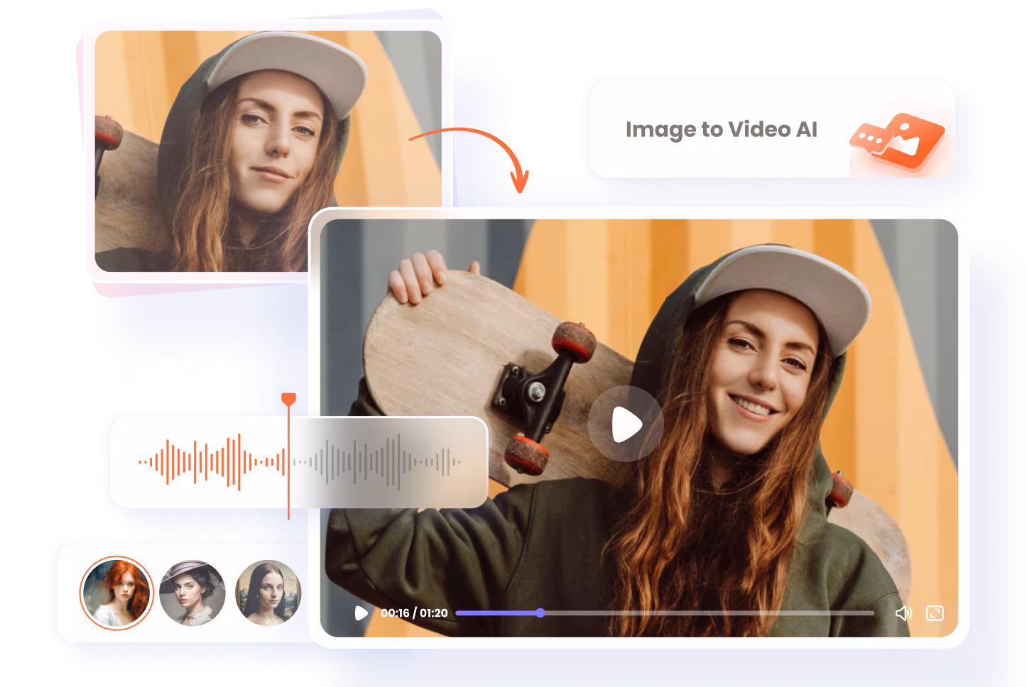 image to video ai