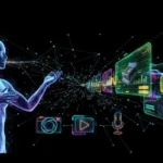 best ai video generator for marketing