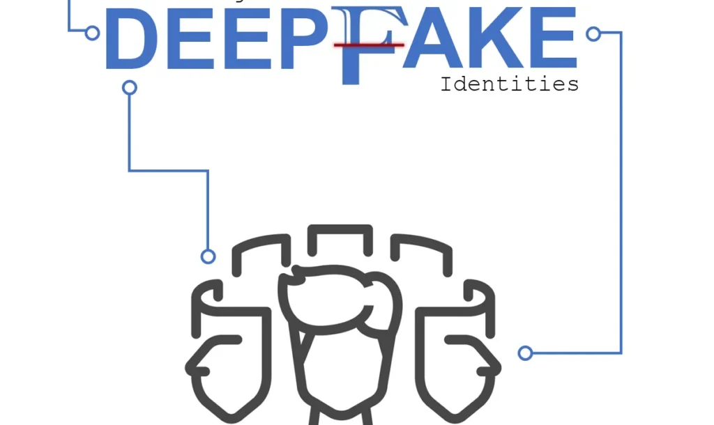 deepfake tech