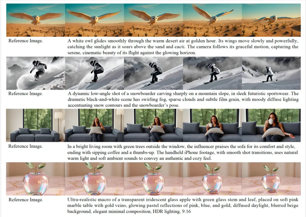 infinitystar_i2v_examples