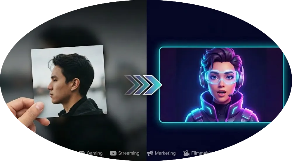 make avatar from photo