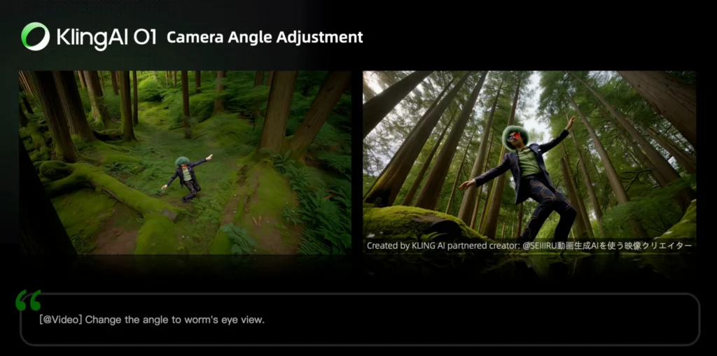 Changing Angle or Composition