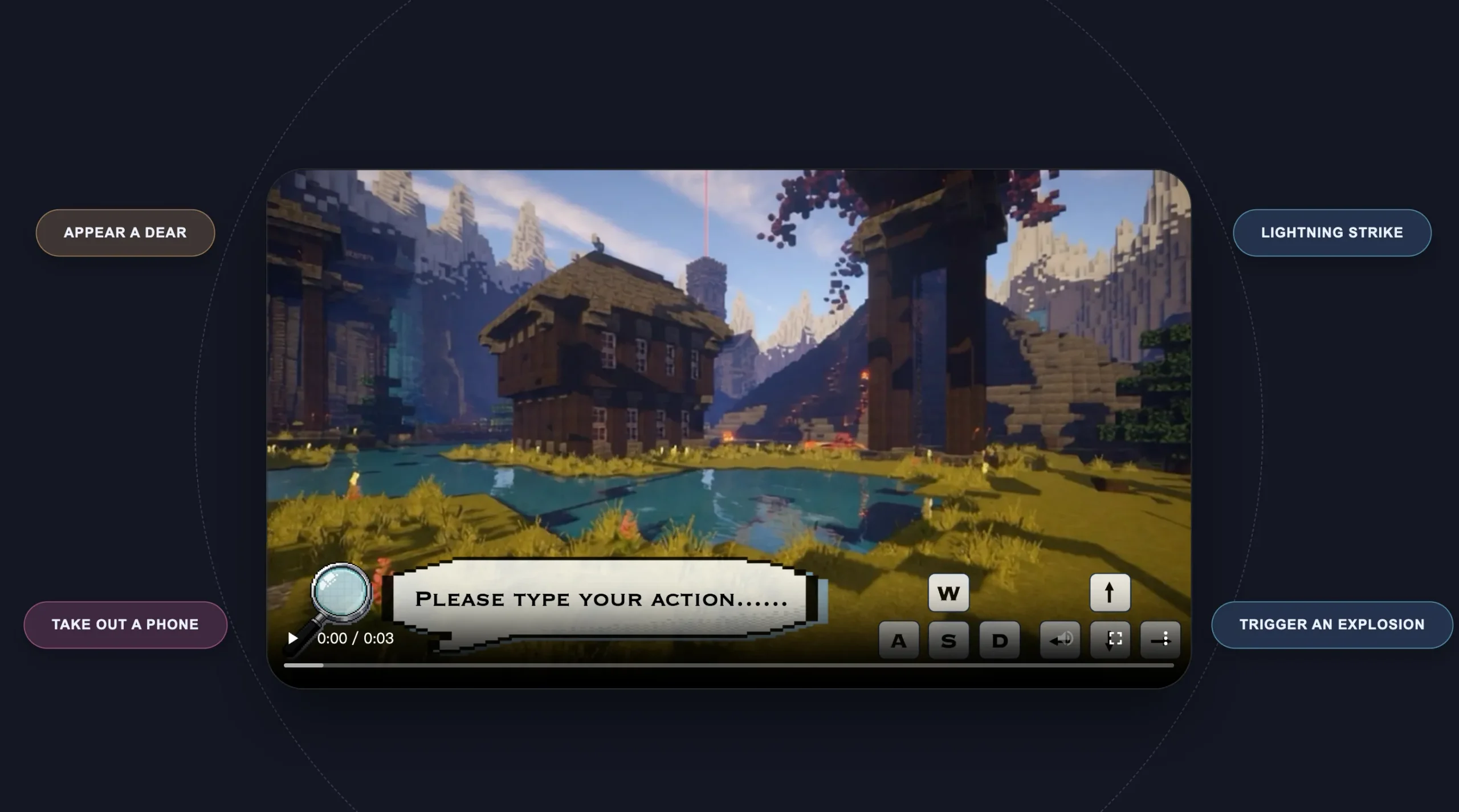 Hunyuan-GameCraft-2: Instruction-Following Interactive Game World Model