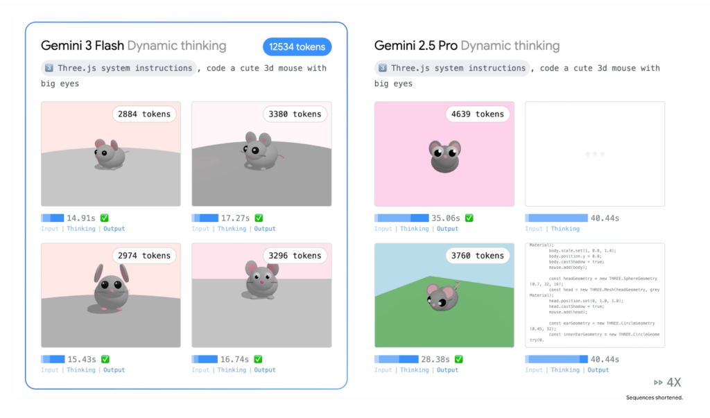 gemini 3 flash vs 2.5 pro