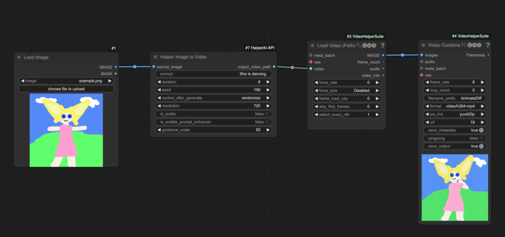 haiper ai Image2Video