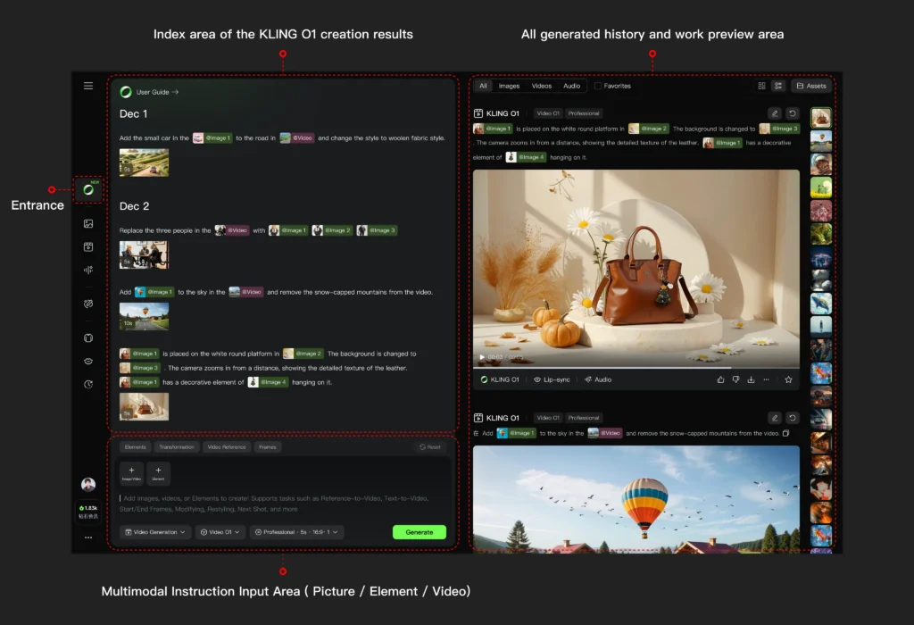 multi modal input of kling o1