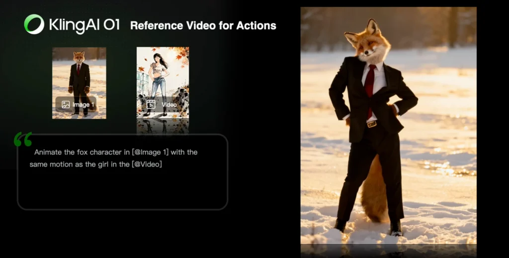 reference video for actions