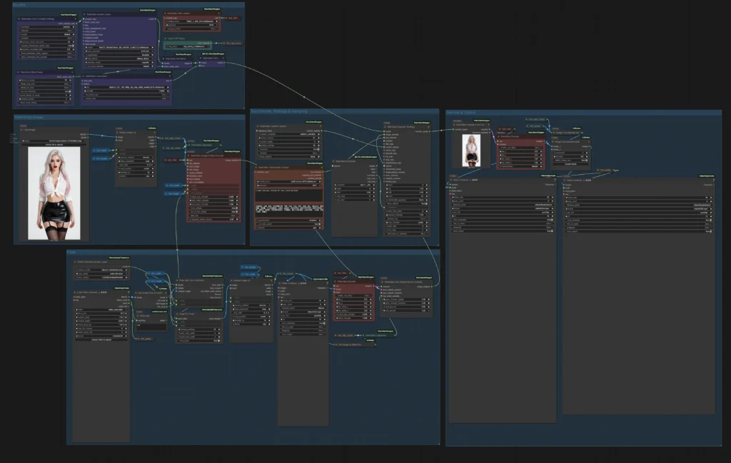 comfyui make people dance ai video