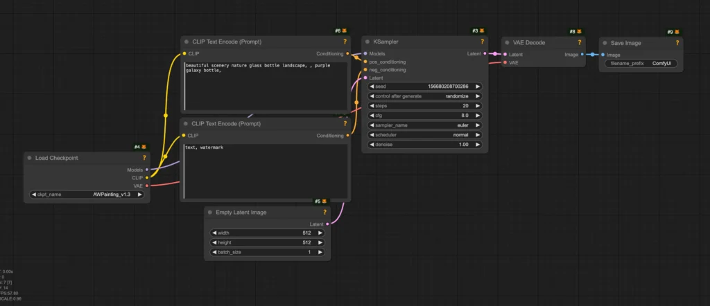 comfyui nodes configure