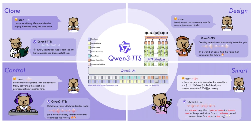 qwen3 tts intro