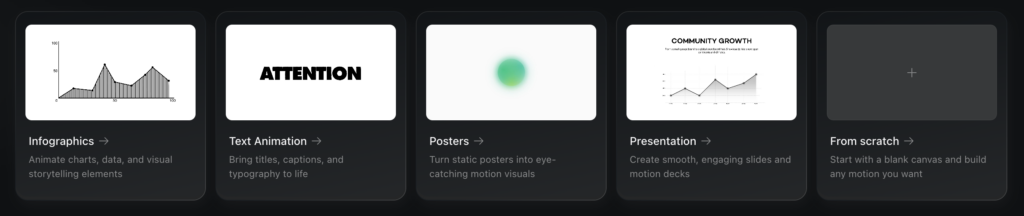 define the project type