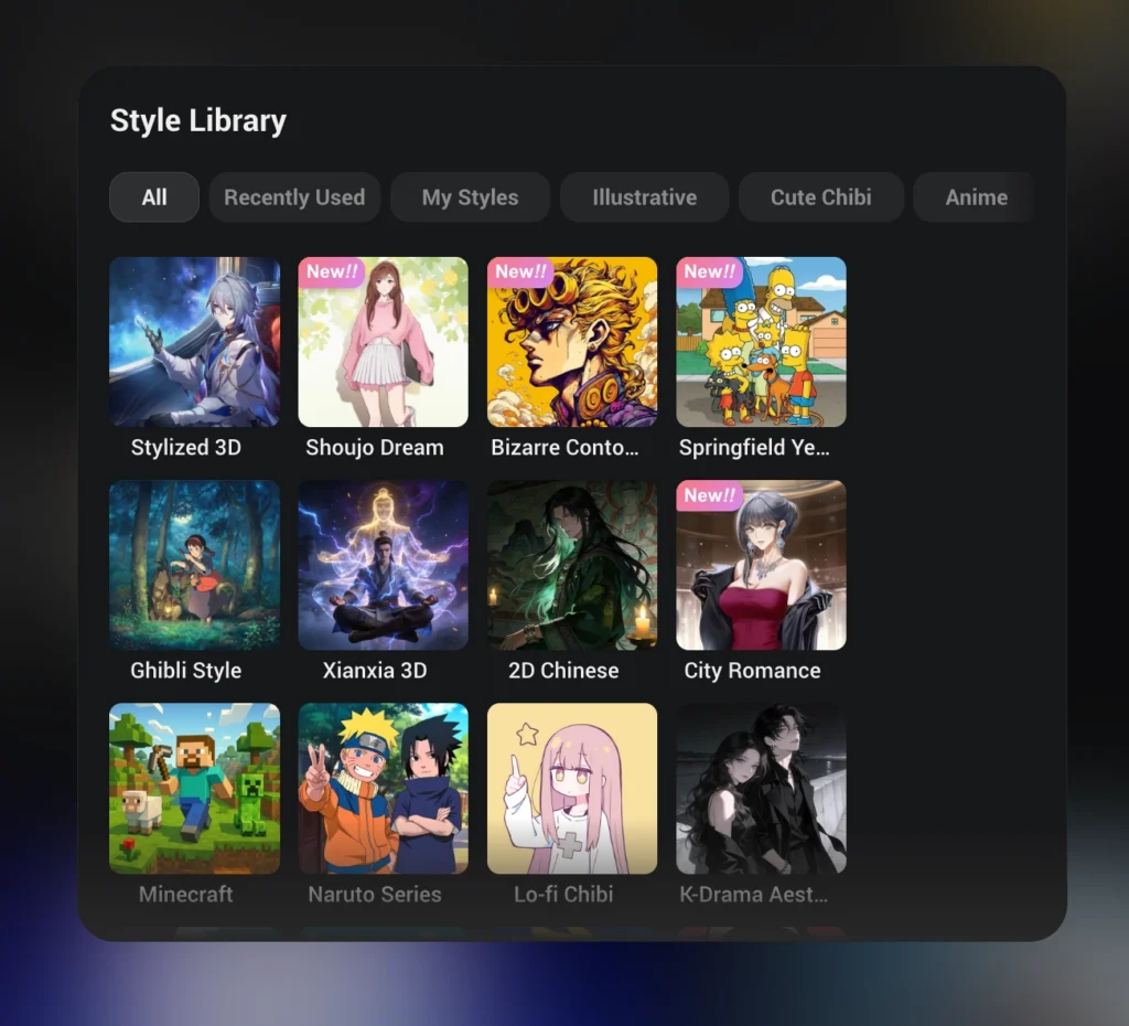 select animation character style