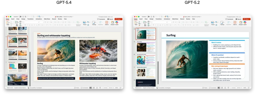 presentations improvement